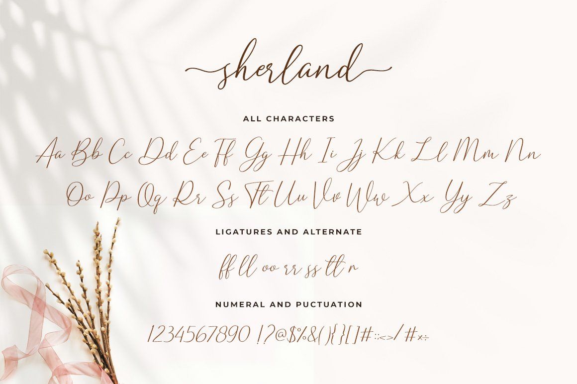 Sharland