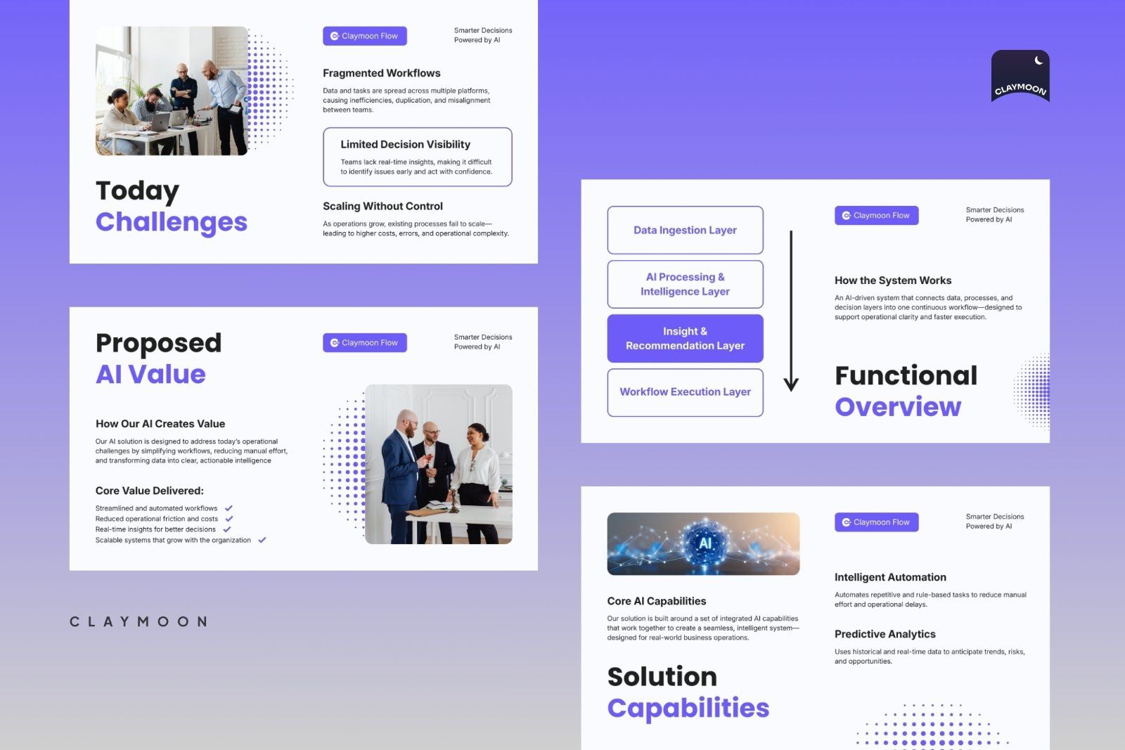 White Purple Modern AI Project Pitch Deck 007 — image 4