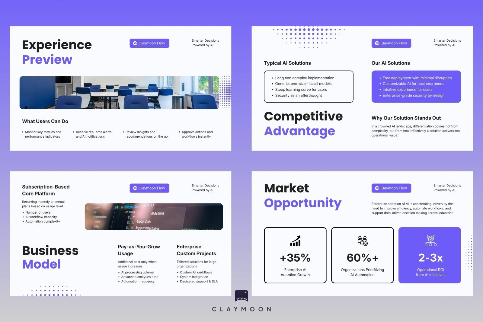 White Purple Modern AI Project Pitch Deck 007 — image 5