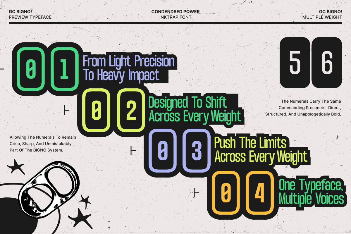 GC Bigno – Condensed Inktrap — image 5