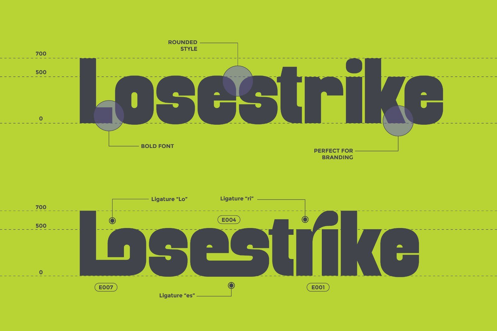Neurox - Bold Condensed Sans Font — image 6