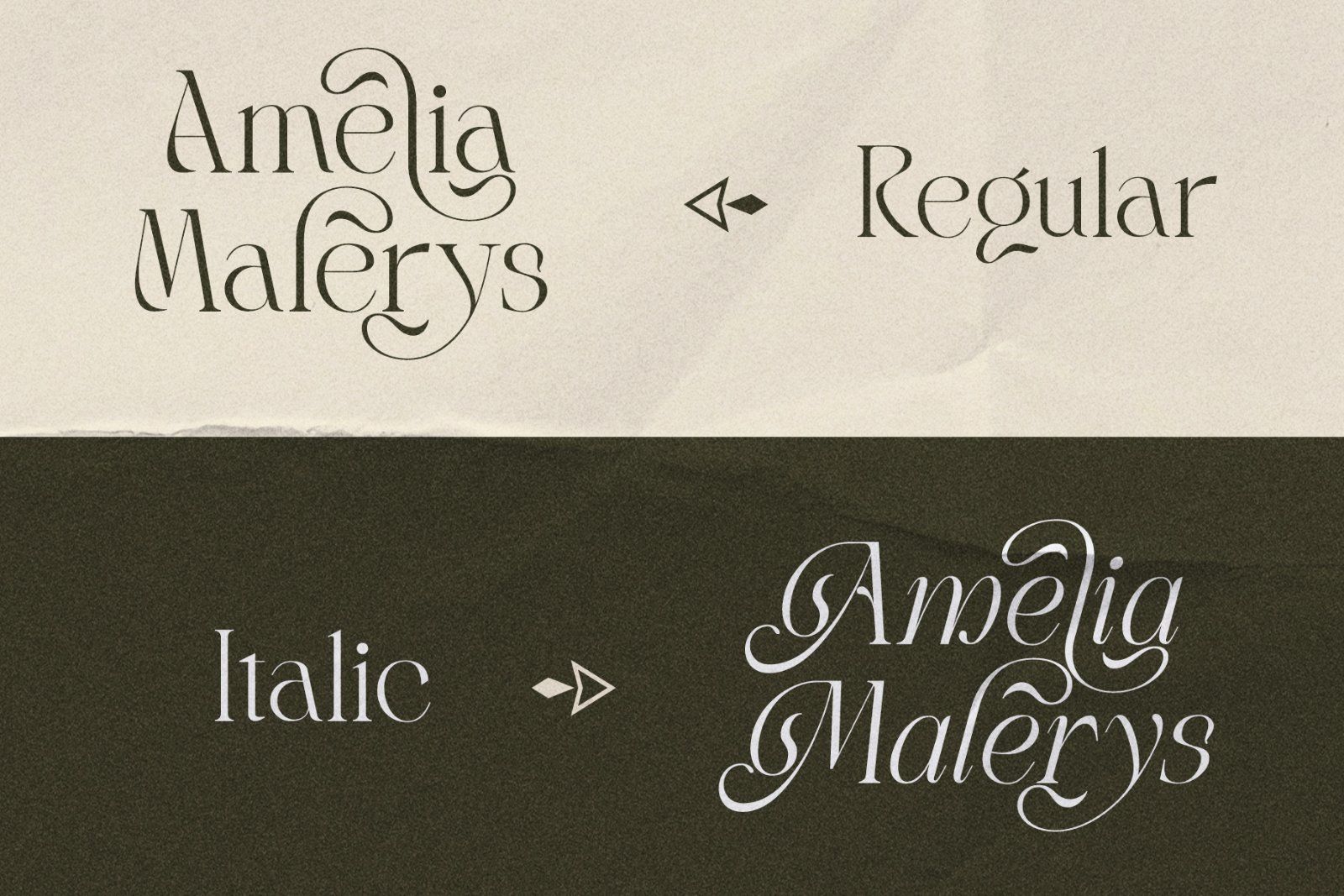 LT Rogile - Modern Serif Typeface — image 4