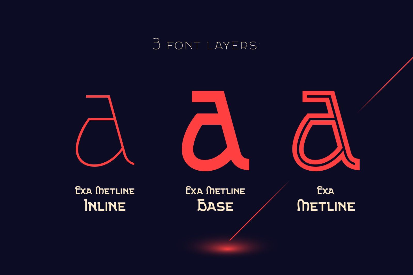 Exa Metline font — image 3