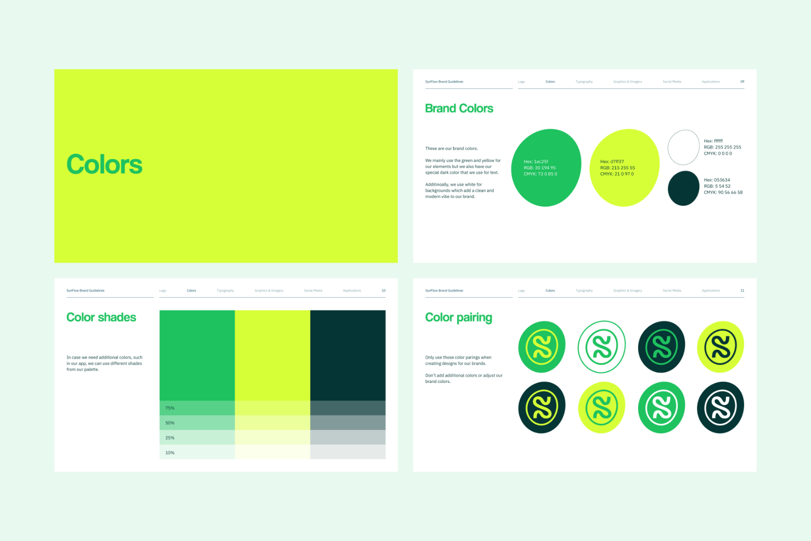 Synflow - Brand Guidelines Template — image 8