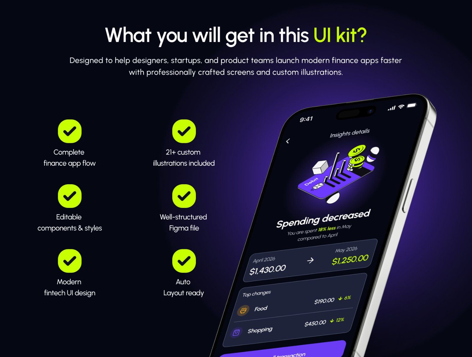 Finance App UI Kit & Fintech Illustration Pack — image 9