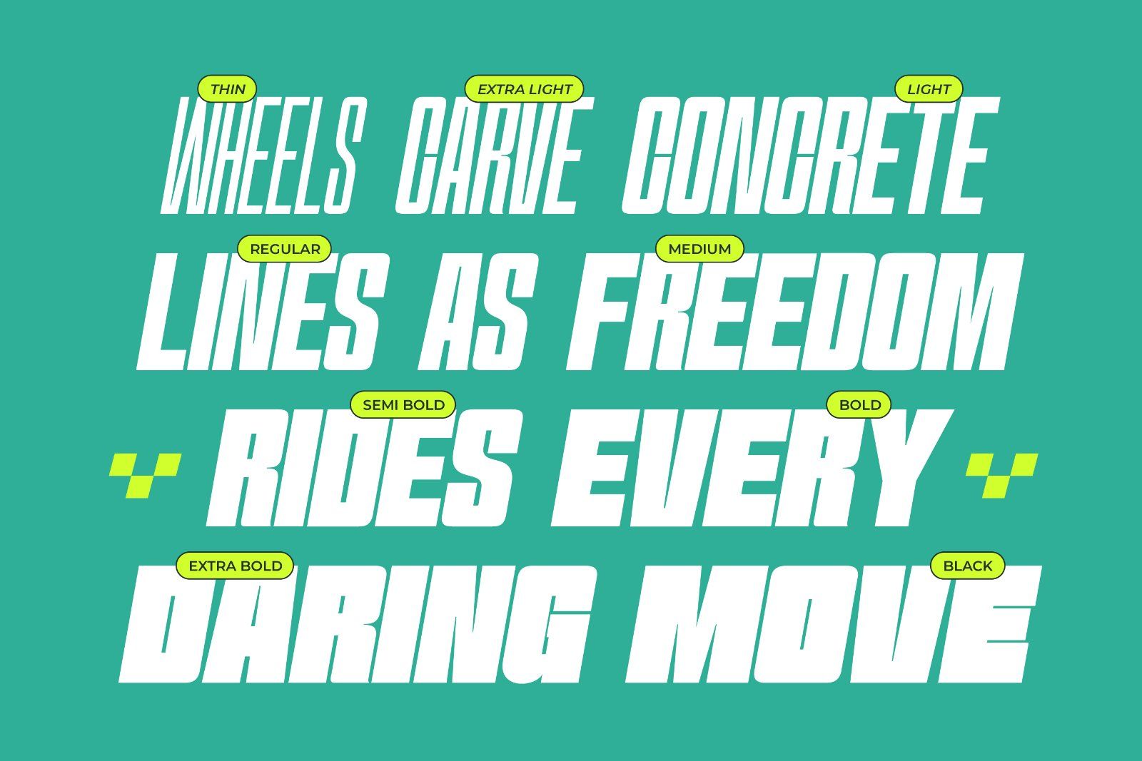 Formique Font Family