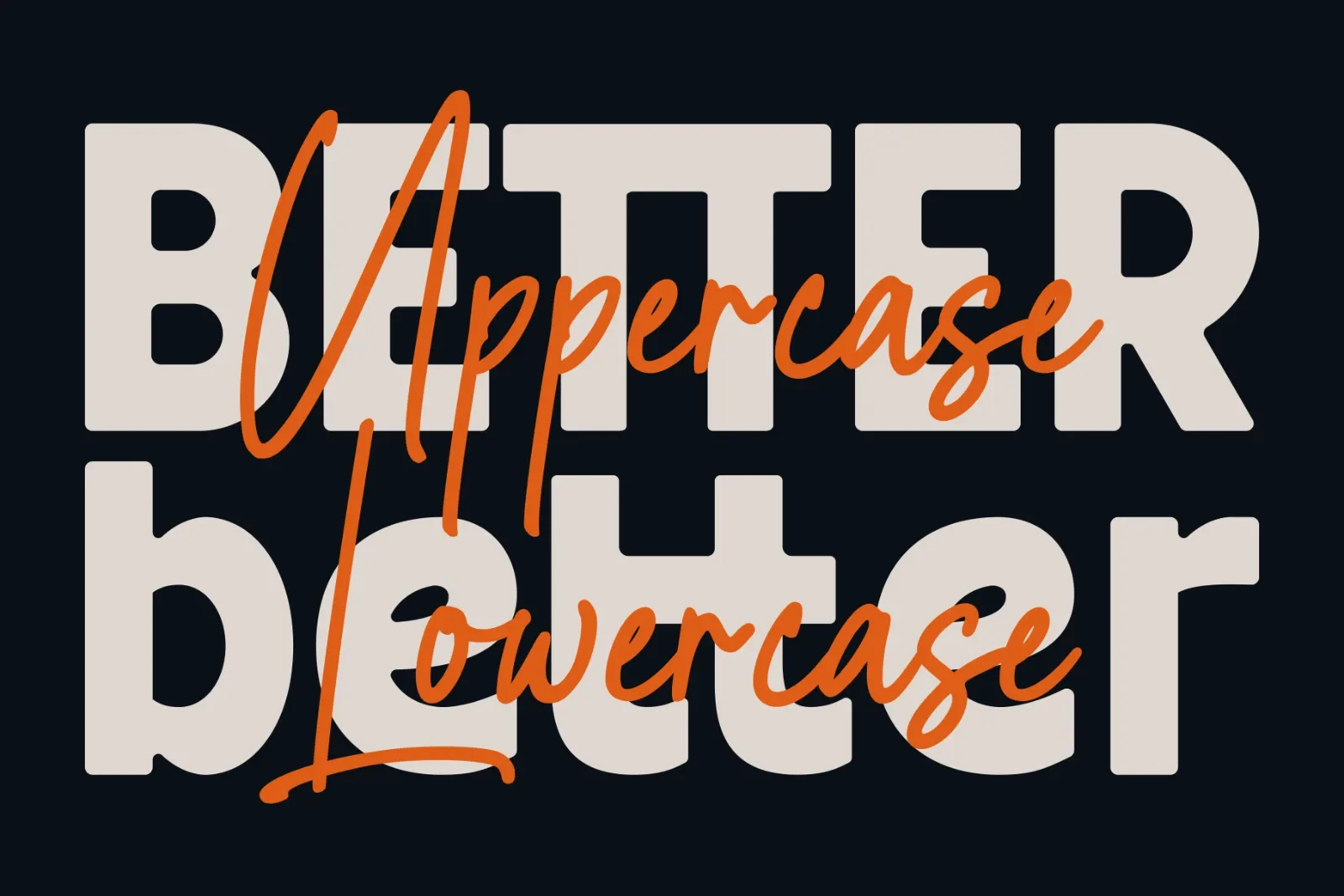 Being Another - Font Duo — image 4
