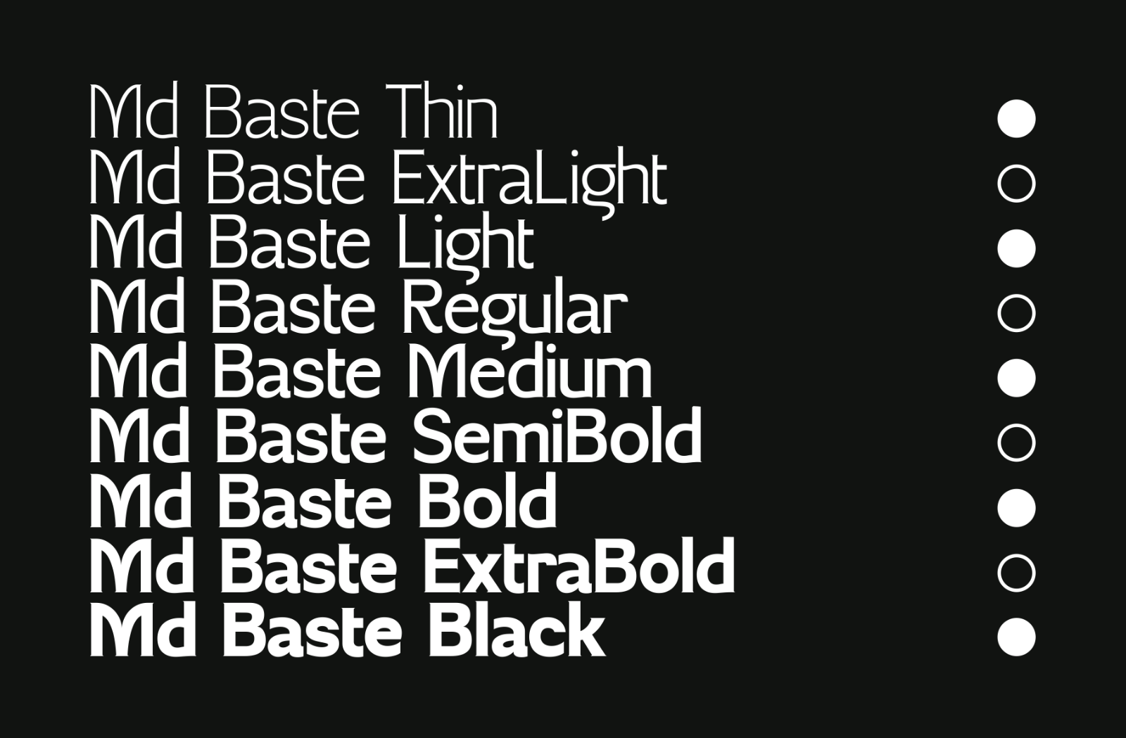 Md Baste — image 5