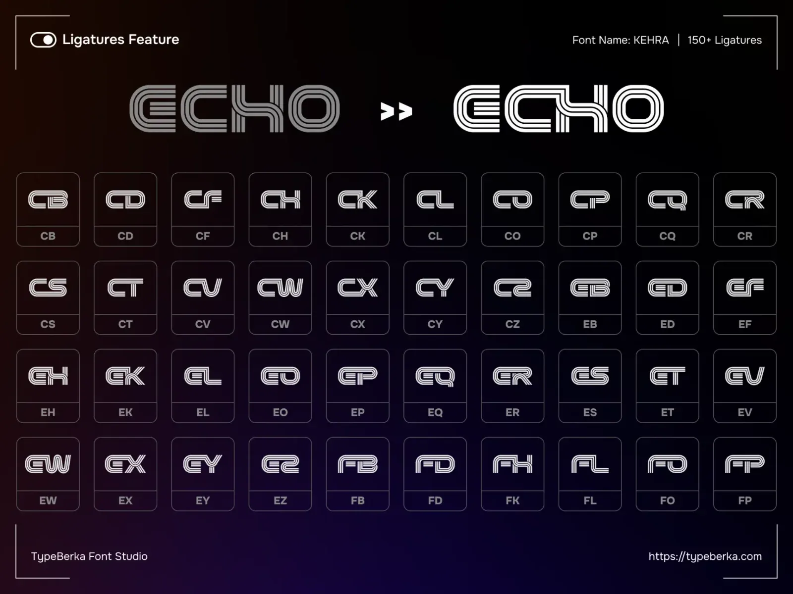 KEHRA - Sport Font Display