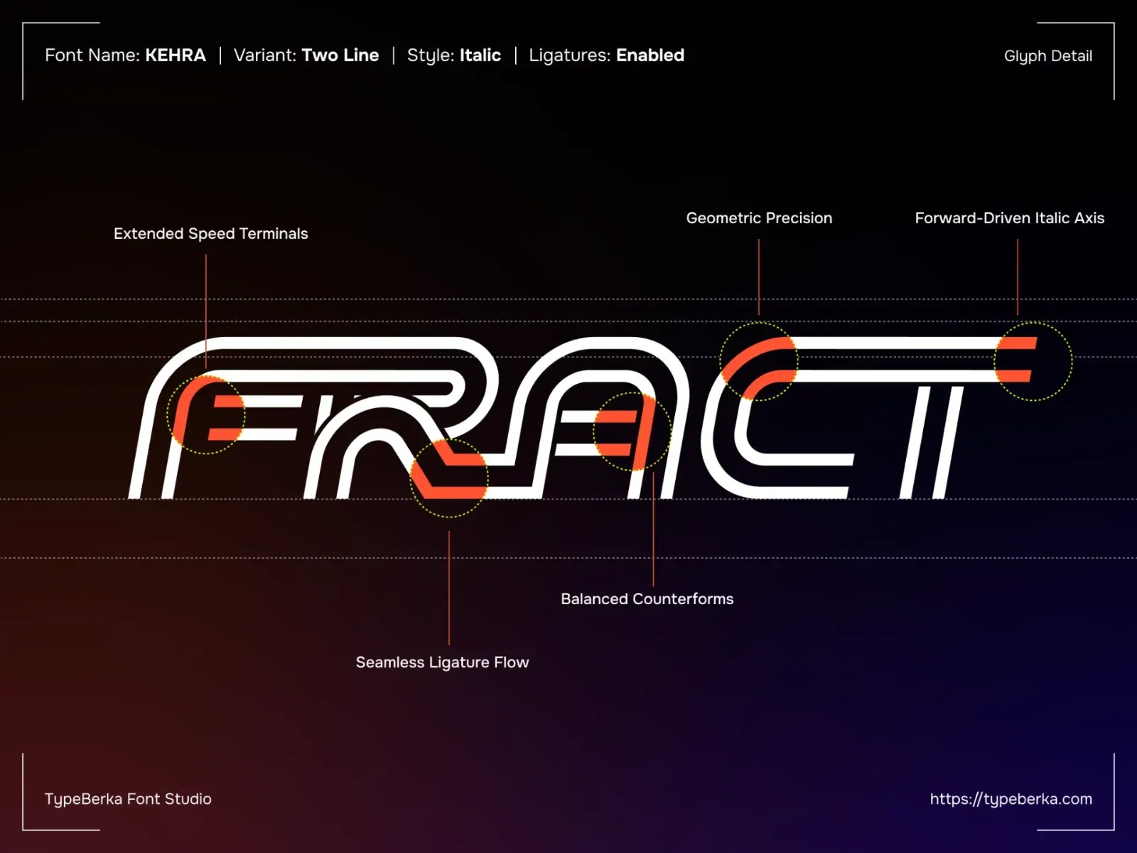 KEHRA - Sport Font Display