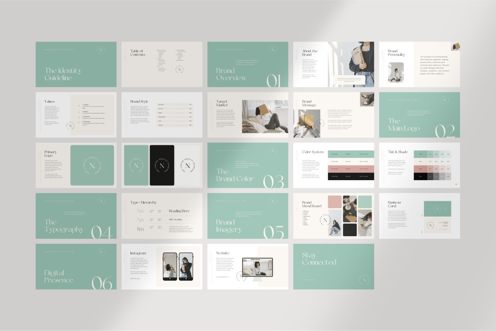 The Identity Guideline